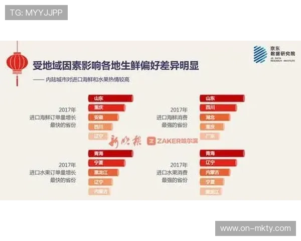 电竞赛事门票秒光揭示年轻群体强大消费潜力与市场需求