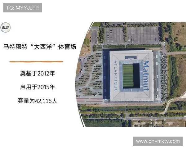 可持续球场设计：法甲俱乐部的环保实践